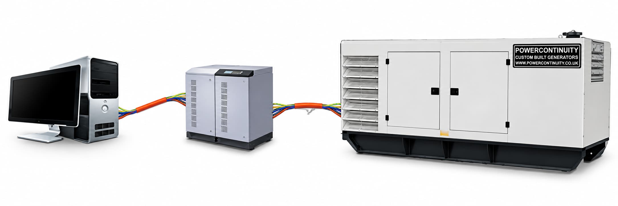 Illustration of a desktop computer, UPS cabinet and Power Continuity standby generator connected by cables