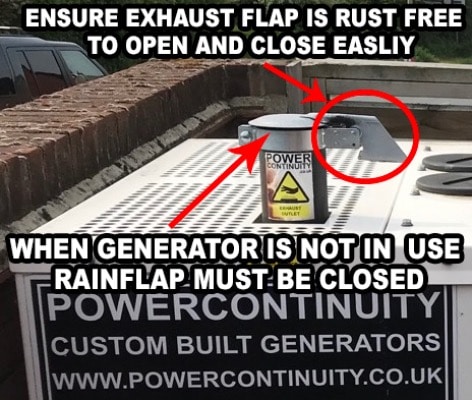 Power continuity exhaust flap standards to enhance performance