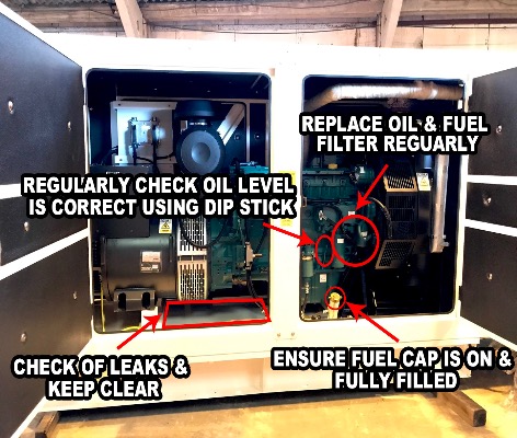 Power continuity oil and fuel checks to ensure the generator is on top standard