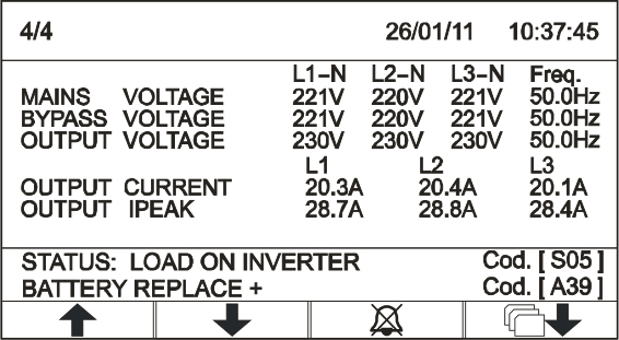 Power continuity riello mst display menu