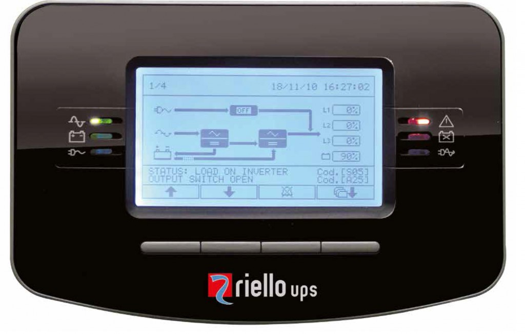 Power continuity riello mst display
