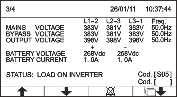 Riello mst menu display