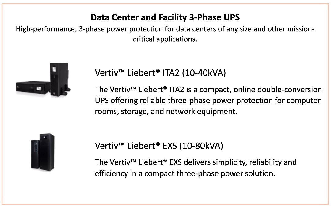 Vertiv ups range data center
